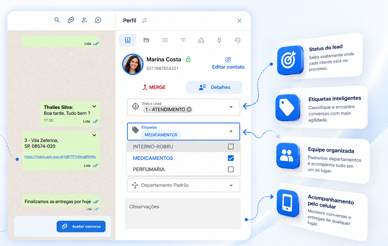 Painel do Mchat